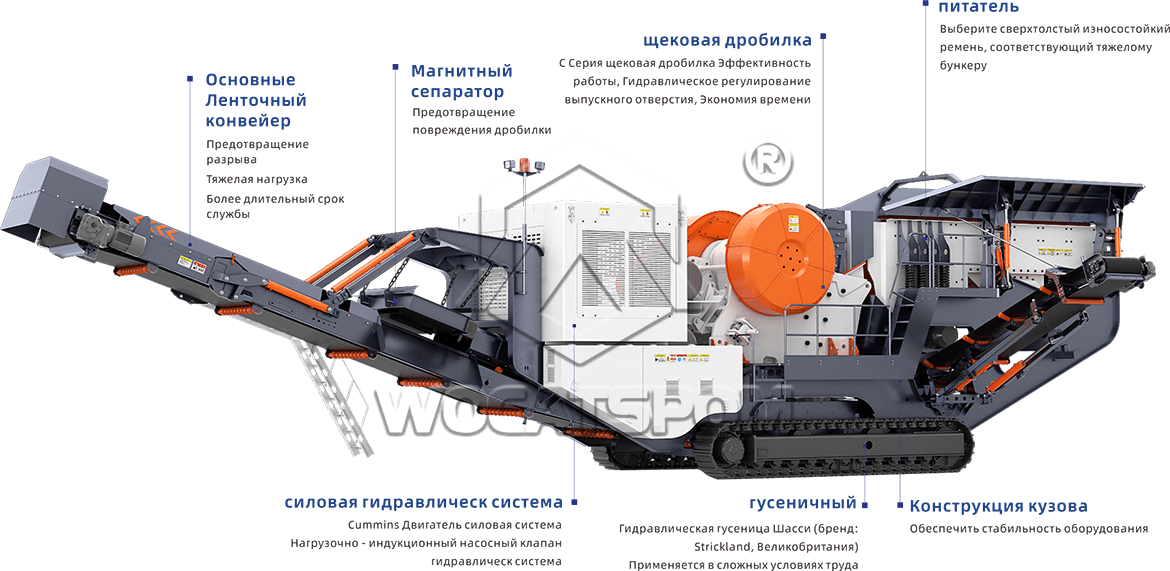 TC116 Гусеничная щековая дробилка