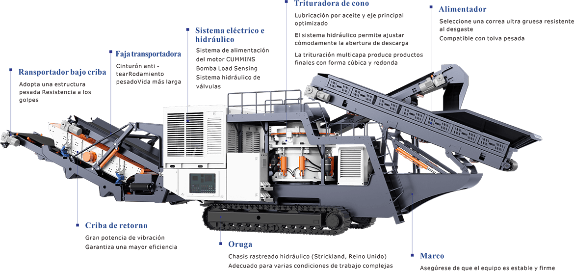 Trituradora de cono sobre orugas THP200