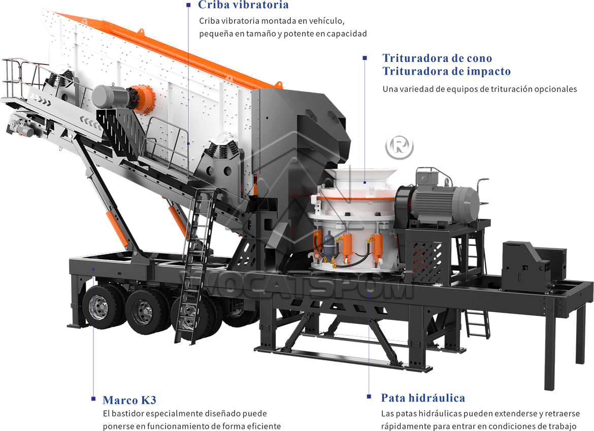 Trituradora de cono móvil de la serie K3-2C