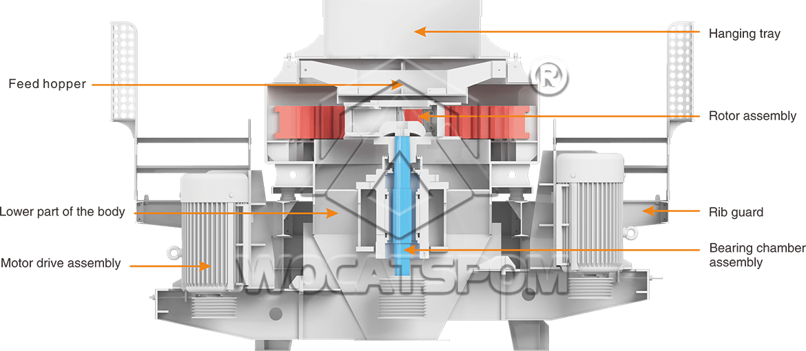 VSI Sand Making Machine